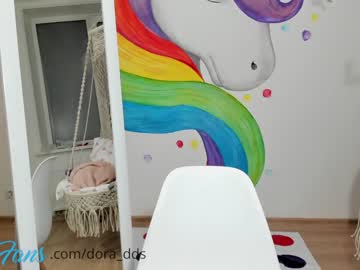 girl dora_dds image #460334