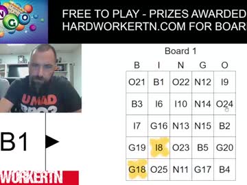 man hardworkertn image #2027151