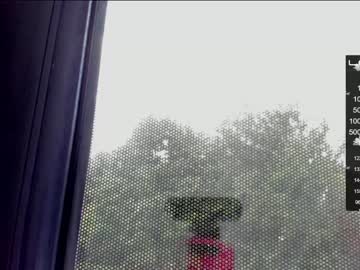 girl sassyt33n image #2159441