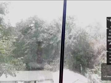 girl sassyt33n image #2130610