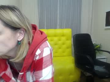 mollysoonee naked cam