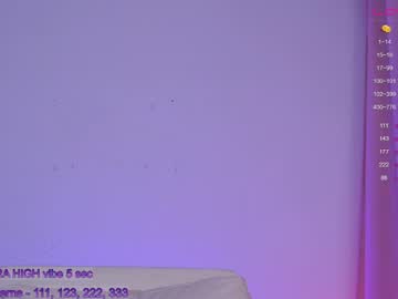 girl sapphirealice image #3359870